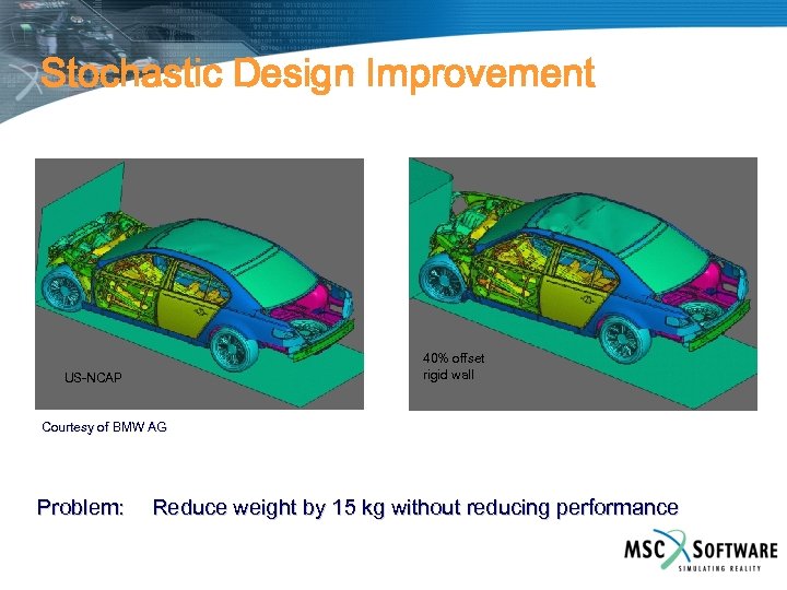 Stochastic Design Improvement 40% offset rigid wall US-NCAP Courtesy of BMW AG Problem: Reduce