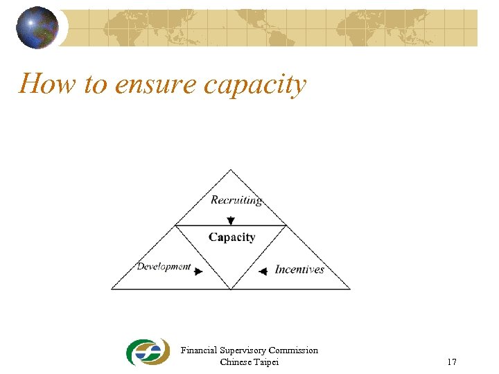 How to ensure capacity Financial Supervisory Commission Chinese Taipei 17 