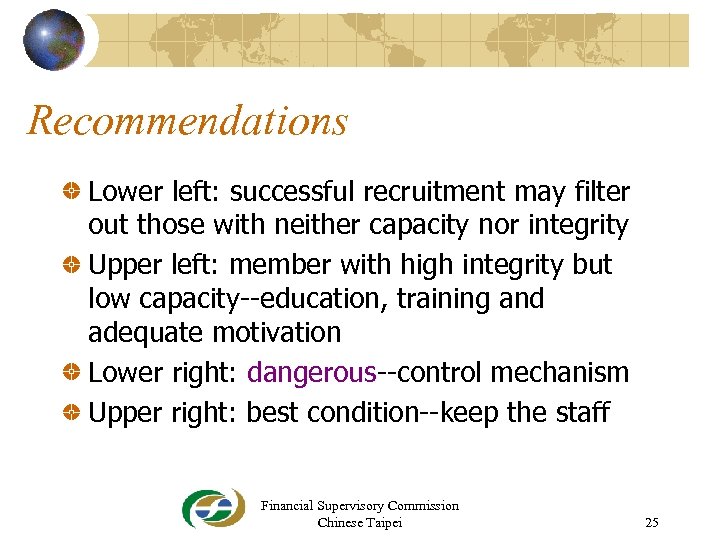 Recommendations Lower left: successful recruitment may filter out those with neither capacity nor integrity