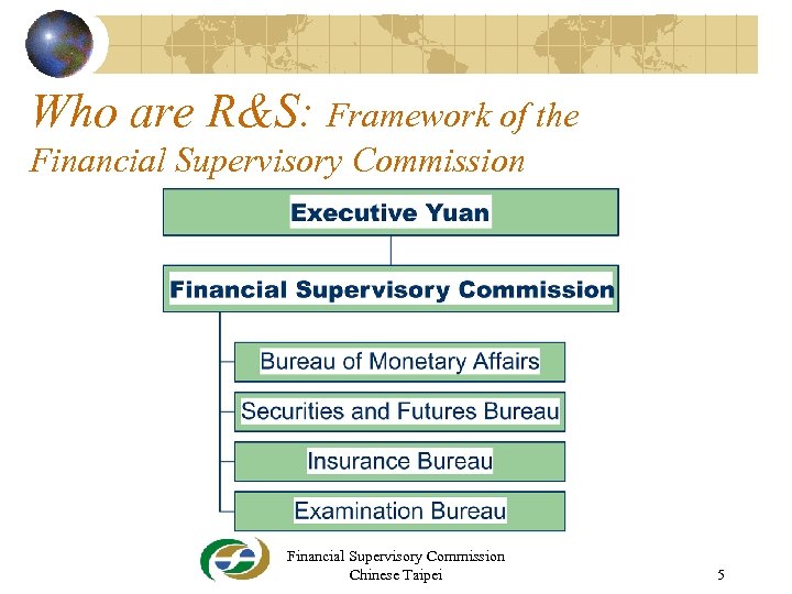 Who are R&S: Framework of the Financial Supervisory Commission Chinese Taipei 5 