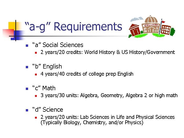 “a-g” Requirements n “a” Social Sciences n n “b” English n n 4 years/40