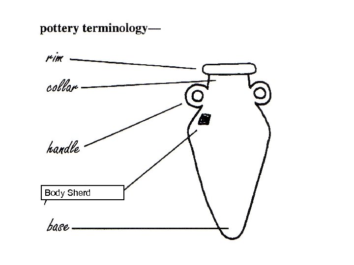 Body Sherd 