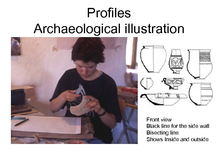 Profiles Archaeological illustration Front view Black line for the side wall Bisecting line Shows