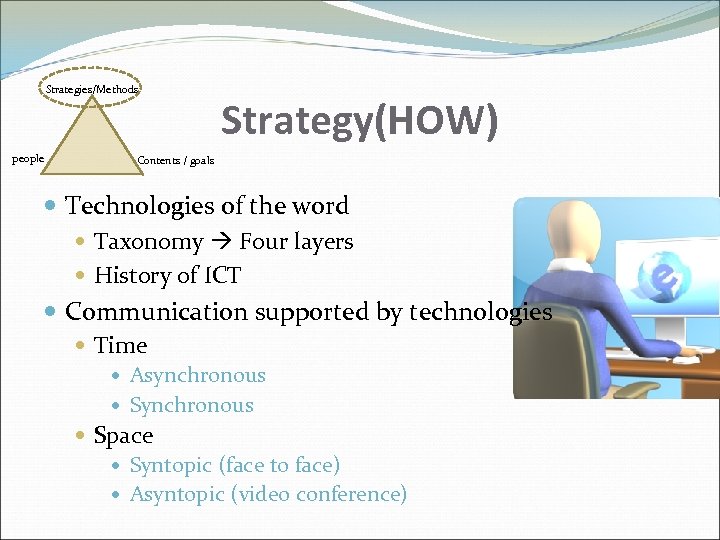 Strategies/Methods people Strategy(HOW) Contents / goals Technologies of the word Taxonomy Four layers History