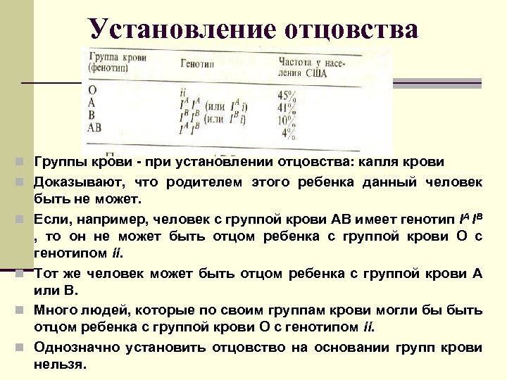 Установление отцовства n Группы крови - при установлении отцовства: капля крови n Доказывают, что