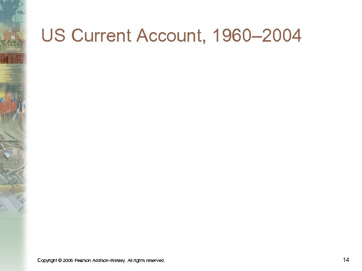 US Current Account, 1960– 2004 Copyright © 2006 Pearson Addison-Wesley. All rights reserved. 14