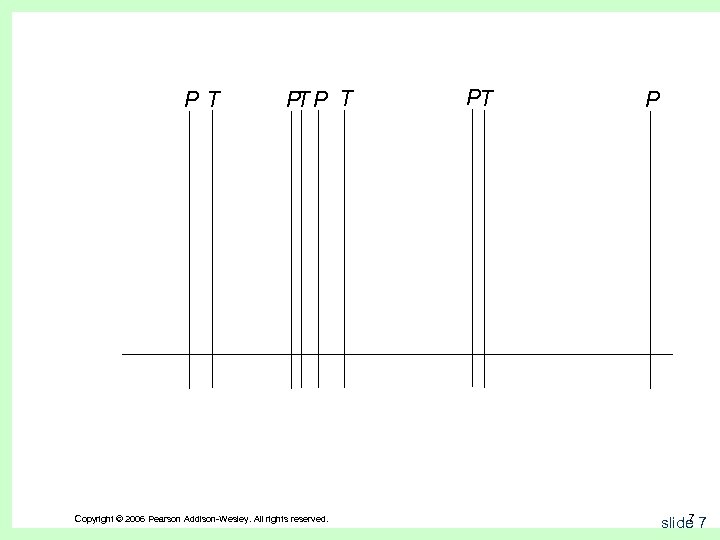 PT T P P T Copyright © 2006 Pearson Addison-Wesley. All rights reserved. PT