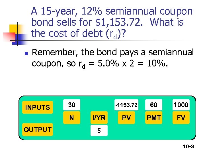 A 15 -year, 12% semiannual coupon bond sells for $1, 153. 72. What is