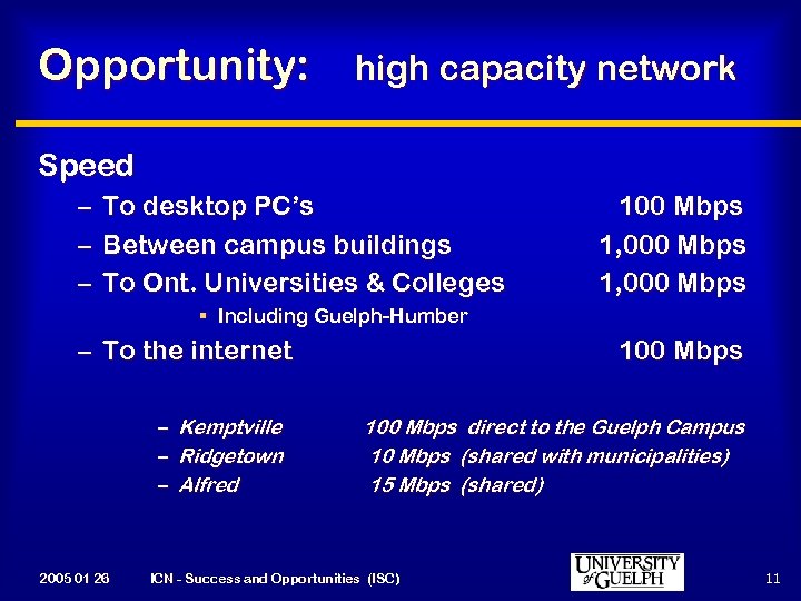 Opportunity: high capacity network Speed – – – To desktop PC’s Between campus buildings