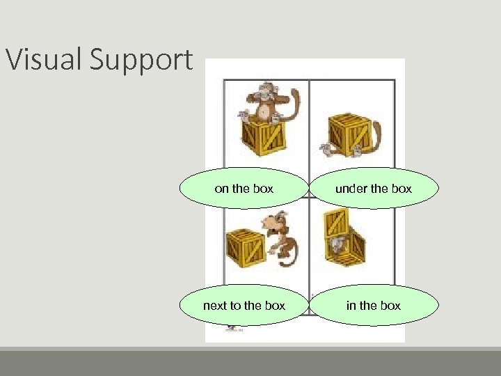 Visual Support on the box under the box next to the box in the