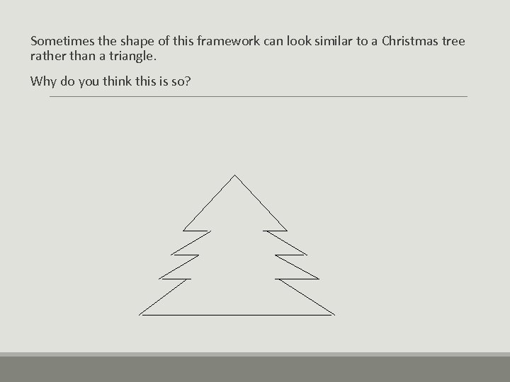 Sometimes the shape of this framework can look similar to a Christmas tree rather
