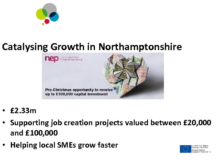 Catalysing Better Business Catalysing Growth in Northamptonshire • £ 2. 33 m • Supporting