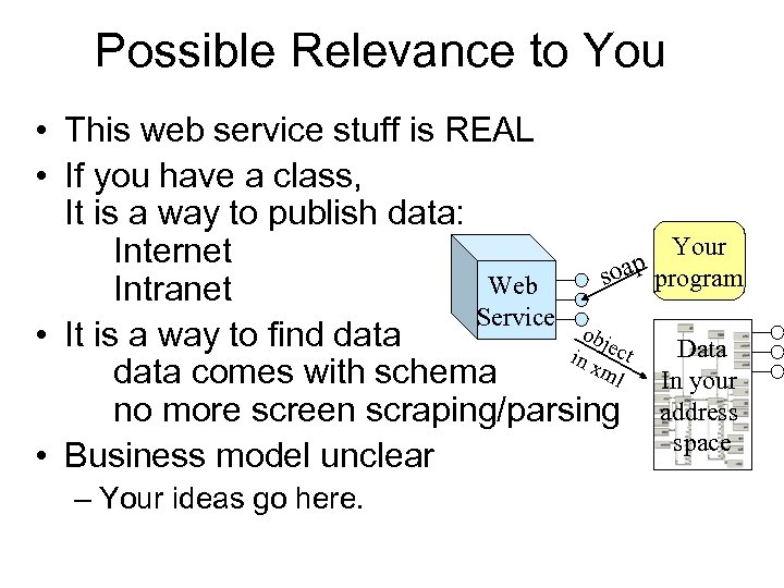 Possible Relevance to You • This web service stuff is REAL • If you