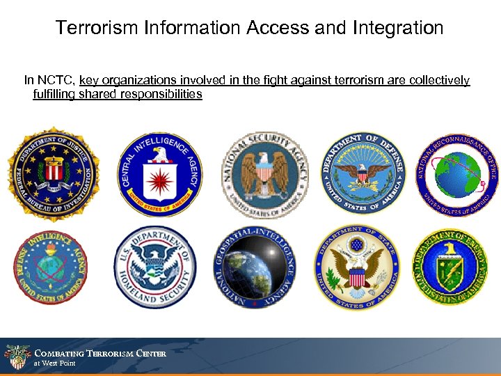 Terrorism Information Access and Integration In NCTC, key organizations involved in the fight against