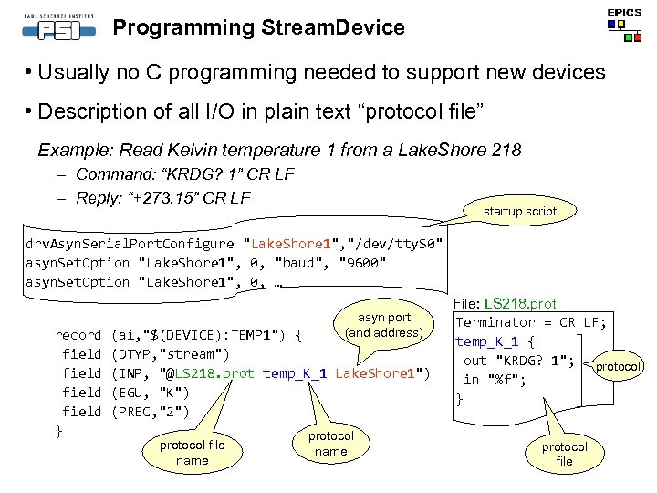 Programming Stream. Device • Usually no C programming needed to support new devices •