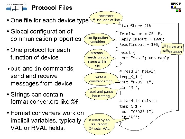 Protocol Files • One file for each device type • Global configuration of communication