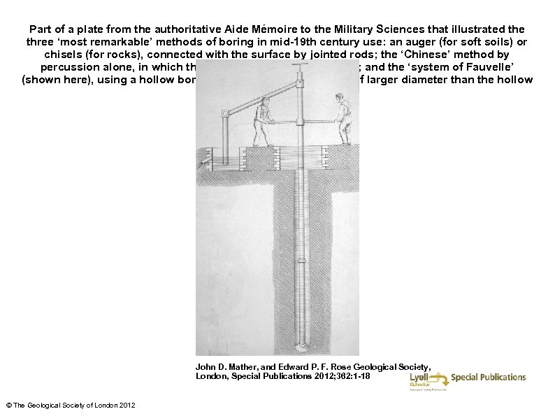 Part of a plate from the authoritative Aide Mémoire to the Military Sciences that