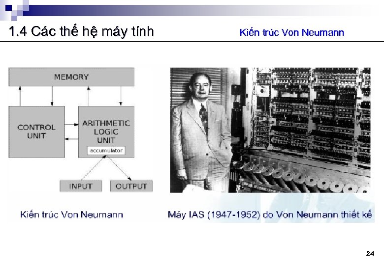 1. 4 Các thế hệ máy tính Kiến trúc Von Neumann 24 