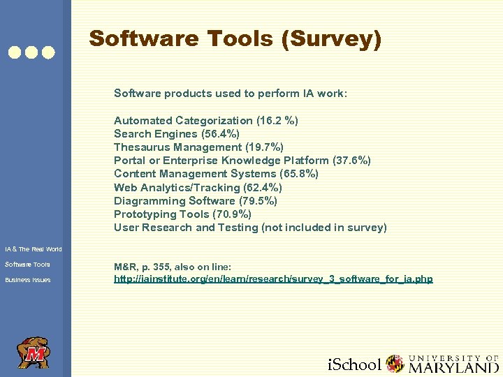 Software Tools (Survey) Software products used to perform IA work: Automated Categorization (16. 2