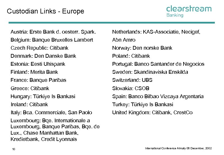Custodian Links - Europe Austria: Erste Bank d. oesterr. Spark. Netherlands: KAS-Associatie, Necigef, Belgium: