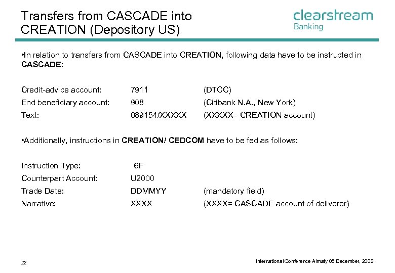 Transfers from CASCADE into CREATION (Depository US) • In relation to transfers from CASCADE