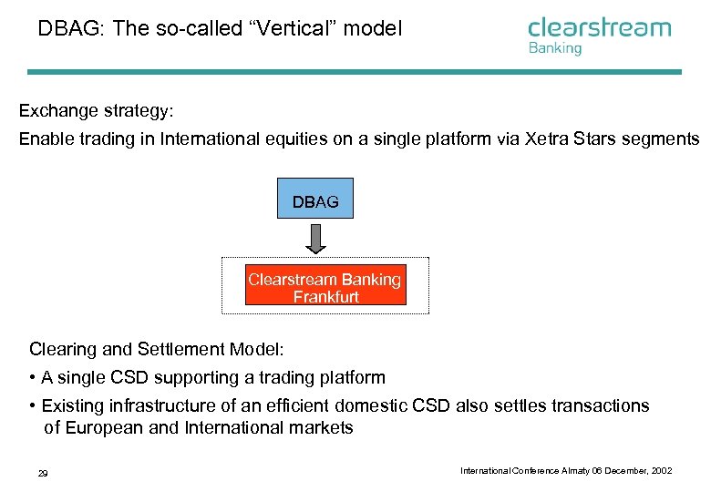 DBAG: The so-called “Vertical” model Exchange strategy: Enable trading in International equities on a