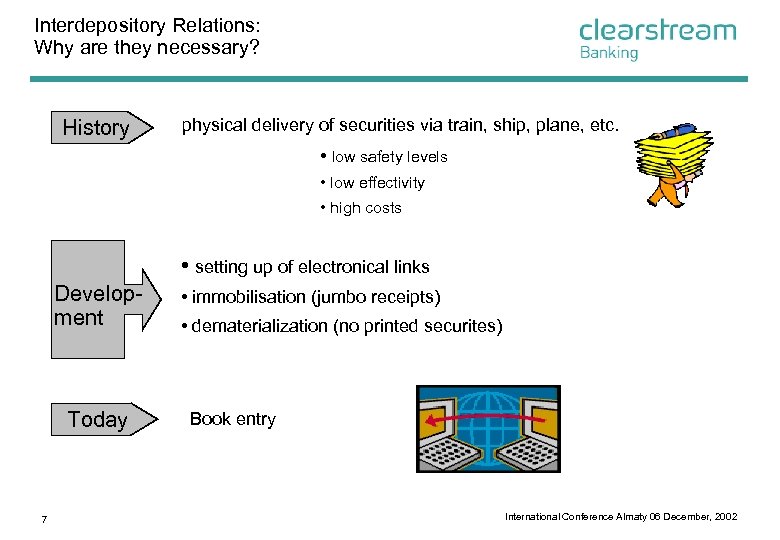 Interdepository Relations: Why are they necessary? History physical delivery of securities via train, ship,