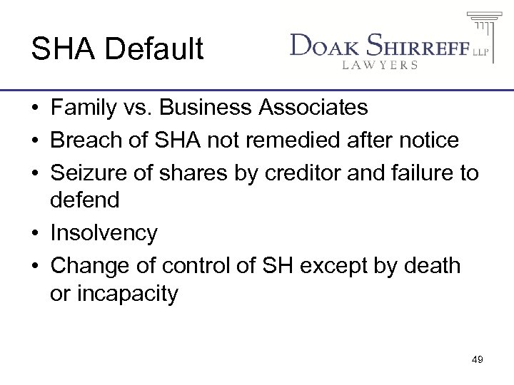 SHA Default • Family vs. Business Associates • Breach of SHA not remedied after