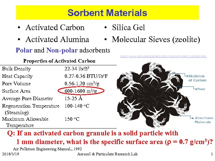 Sorbent Materials • Activated Carbon • Activated Alumina • Silica Gel • Molecular Sieves