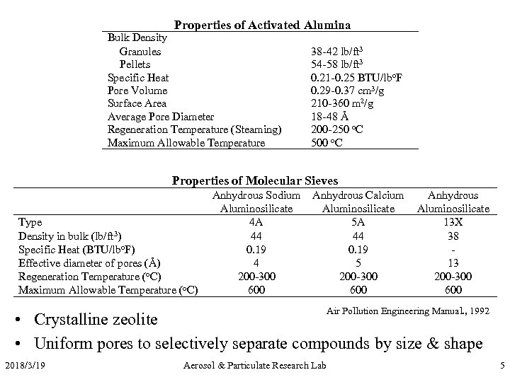 Properties of Activated Alumina Bulk Density Granules Pellets Specific Heat Pore Volume Surface Area