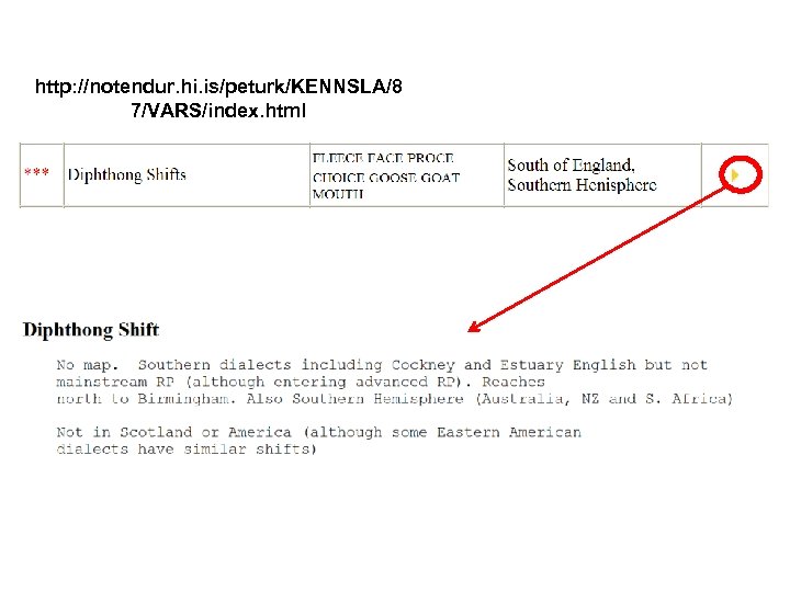 http: //notendur. hi. is/peturk/KENNSLA/8 7/VARS/index. html 