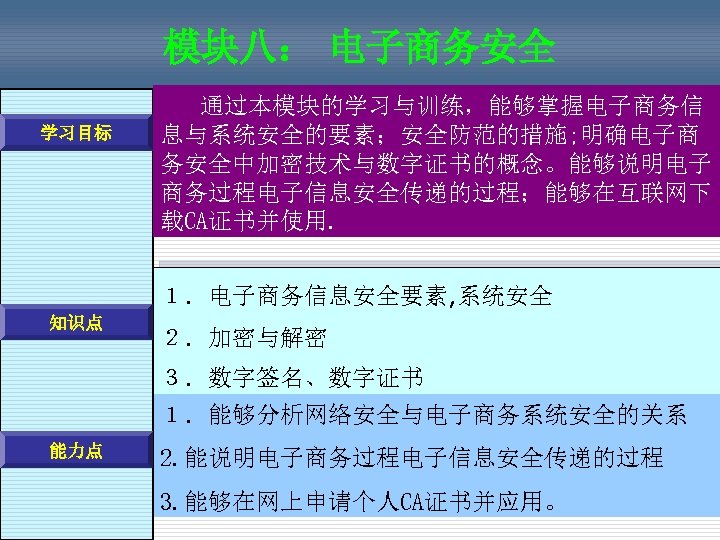 模块八： 电子商务安全 　　通过本模块的学习与训练，能够掌握电子商务信 学习目标 息与系统安全的要素；安全防范的措施; 明确电子商 务安全中加密技术与数字证书的概念。能够说明电子 商务过程电子信息安全传递的过程；能够在互联网下 载CA证书并使用. １．电子商务信息安全要素, 系统安全 知识点 ２．加密与解密 ３．数字签名、数字证书