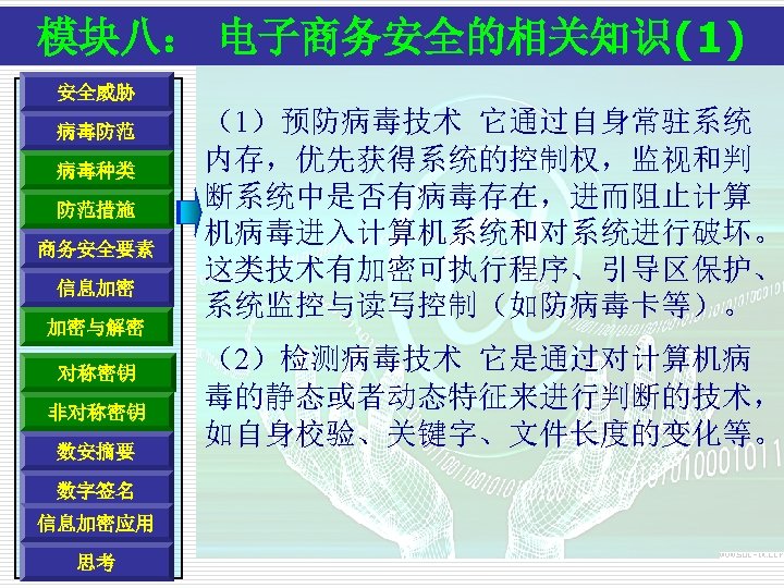 模块八： 电子商务安全的相关知识(1) 安全威胁 病毒防范 病毒种类 防范措施 商务安全要素 信息加密 加密与解密 对称密钥 非对称密钥 数安摘要 数字签名 信息加密应用