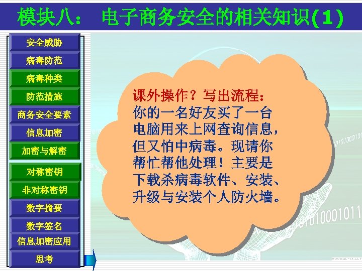 模块八： 电子商务安全的相关知识(1) 安全威胁 病毒防范 病毒种类 防范措施 商务安全要素 信息加密 加密与解密 对称密钥 非对称密钥 数字摘要 数字签名 信息加密应用
