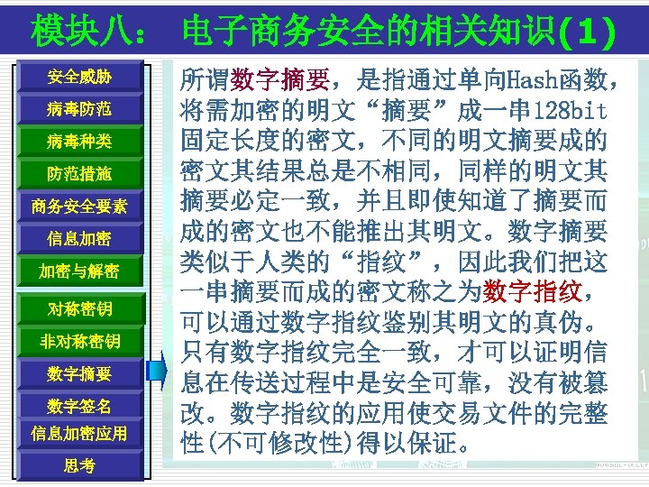模块八： 电子商务安全的相关知识(1) 安全威胁 病毒防范 病毒种类 防范措施 商务安全要素 信息加密 加密与解密 对称密钥 非对称密钥 数字摘要 数字签名 信息加密应用
