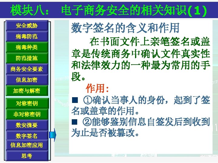 模块八： 电子商务安全的相关知识(1) 安全威胁 病毒防范 病毒种类 防范措施 商务安全要素 信息加密 加密与解密 对称密钥 非对称密钥 数安摘要 数字签名 信息加密应用