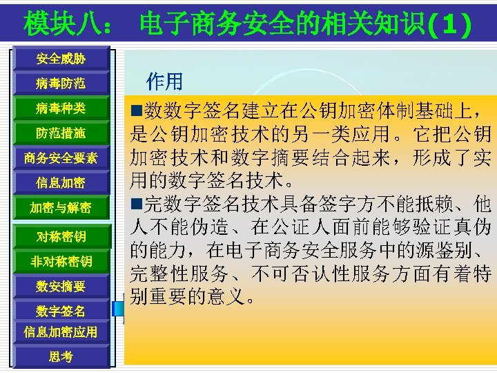 模块八： 电子商务安全的相关知识(1) 安全威胁 病毒防范 病毒种类 防范措施 商务安全要素 信息加密 加密与解密 对称密钥 非对称密钥 数安摘要 数字签名 信息加密应用