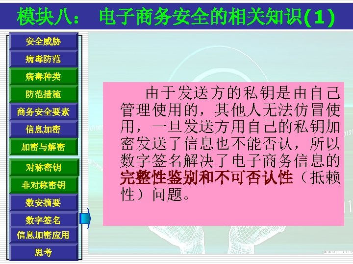 模块八： 电子商务安全的相关知识(1) 安全威胁 病毒防范 病毒种类 防范措施 商务安全要素 信息加密 加密与解密 对称密钥 非对称密钥 数安摘要 数字签名 信息加密应用