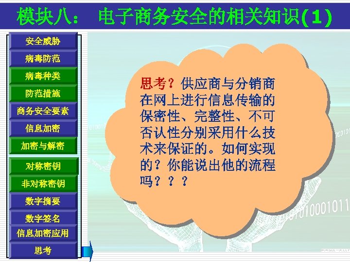 模块八： 电子商务安全的相关知识(1) 安全威胁 病毒防范 病毒种类 防范措施 商务安全要素 信息加密 加密与解密 对称密钥 非对称密钥 数字摘要 数字签名 信息加密应用
