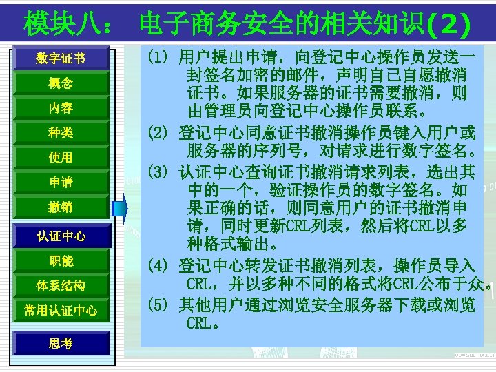 模块八： 电子商务安全的相关知识(2) 数字证书 概念 内容 种类 使用 申请 撤销 认证中心 职能 体系结构 常用认证中心 思考