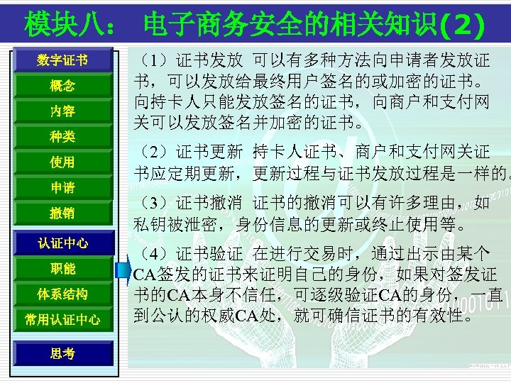 模块八： 电子商务安全的相关知识(2) 数字证书 概念 内容 种类 使用 申请 撤销 认证中心 职能 体系结构 常用认证中心 思考