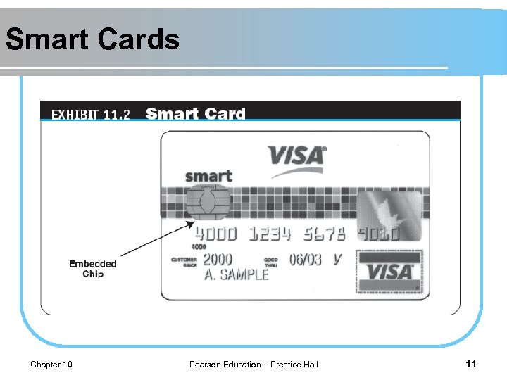 Smart Cards Chapter 10 Pearson Education – Prentice Hall 11 