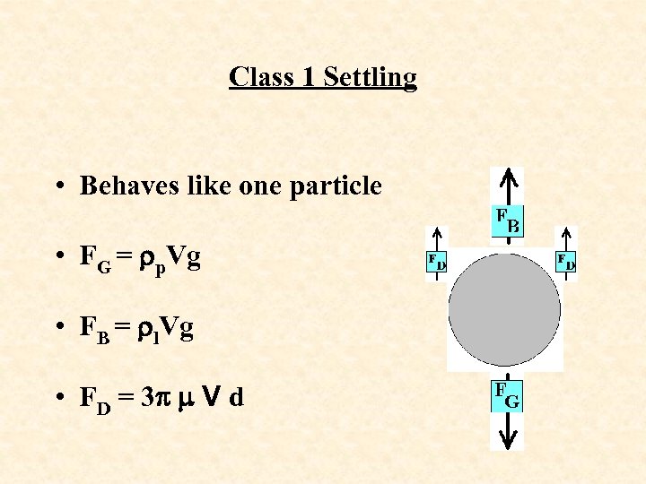 Class 1 Settling • Behaves like one particle • FG = p. Vg •