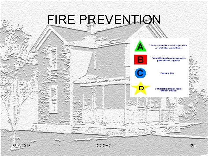 FIRE PREVENTION 3/16/2018 GCOHC 29 
