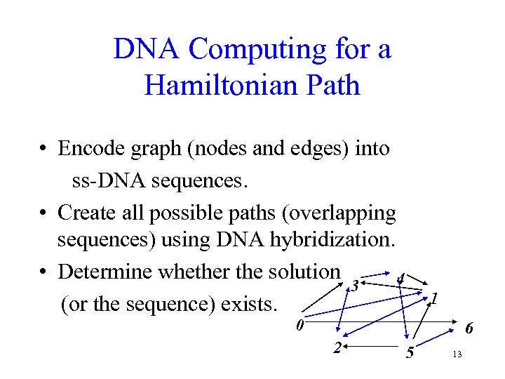 DNA Computing for a Hamiltonian Path • Encode graph (nodes and edges) into ss-DNA