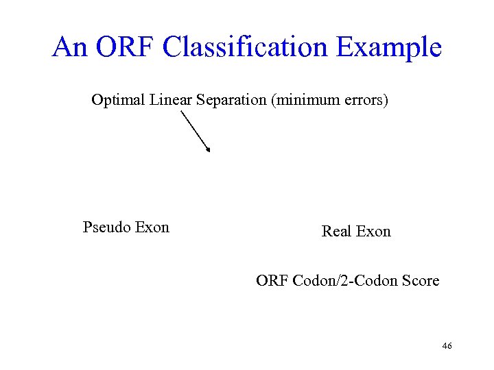 An ORF Classification Example Optimal Linear Separation (minimum errors) Pseudo Exon Real Exon ORF