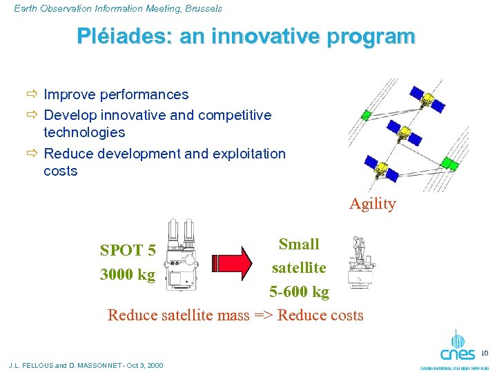 Earth Observation Information Meeting, Brussels Pléiades: an innovative program ð Improve performances ð Develop