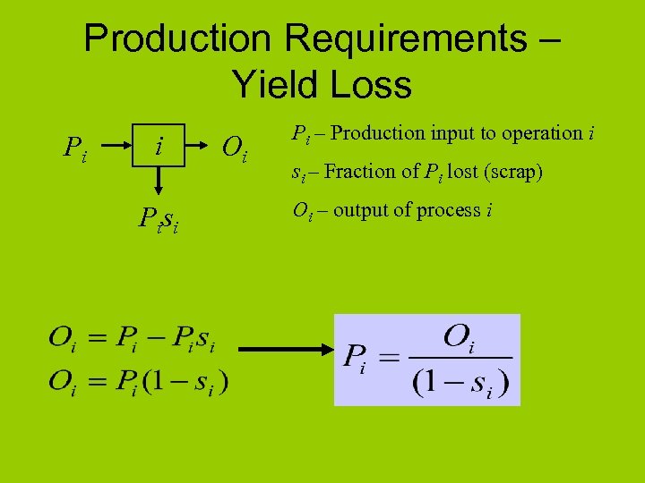 Production Requirements – Yield Loss Pi i P i si Oi Pi – Production