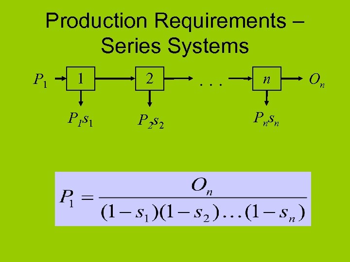 Production Requirements – Series Systems P 1 1 2 P 1 s 1 P