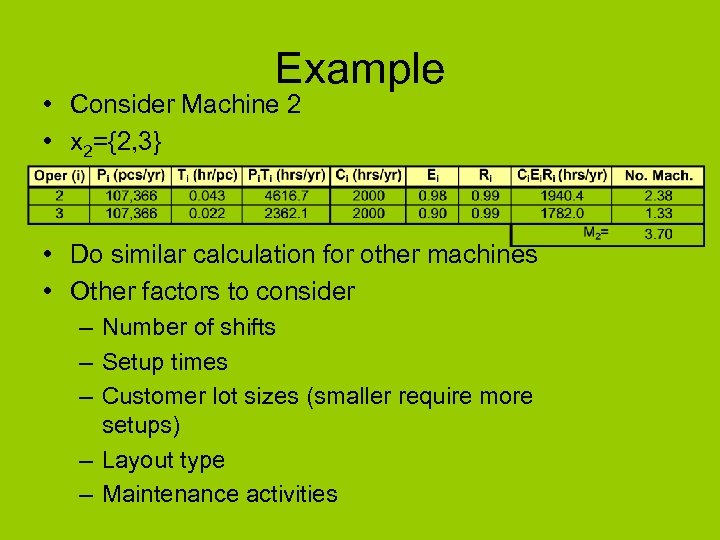 Example • Consider Machine 2 • x 2={2, 3} • Do similar calculation for